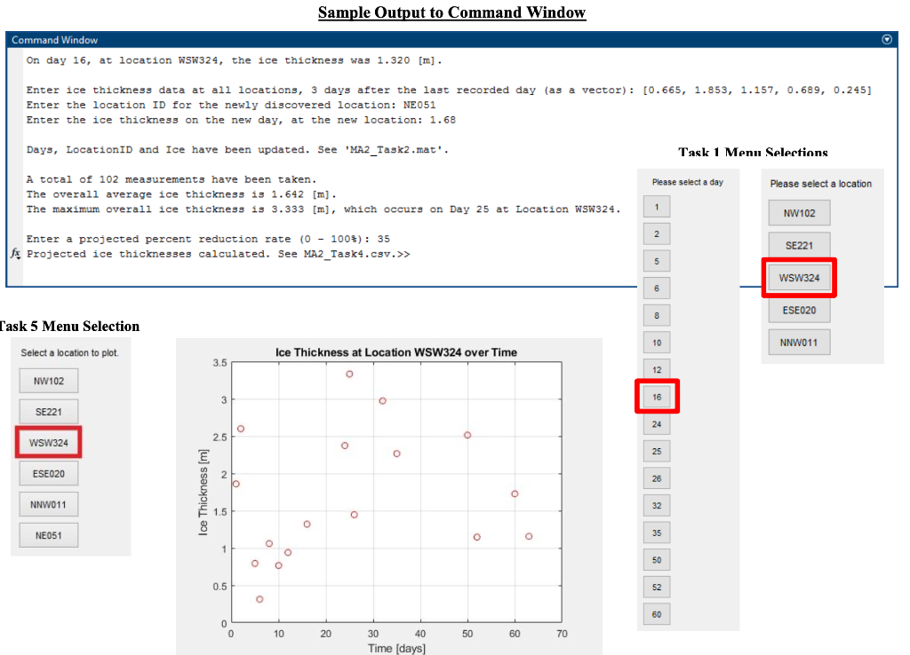 evaluate it. All outputs to the command window should be formatted, and