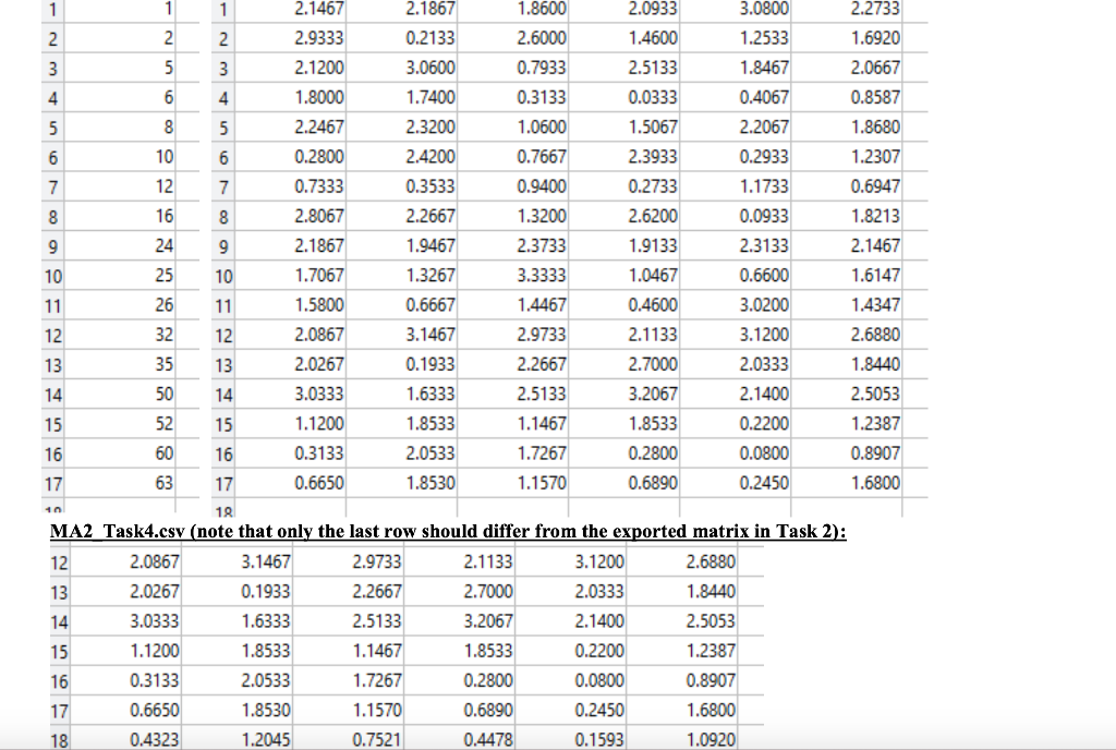 intermediate calculations should be suppressed with a semicolon. Use comments to summarize