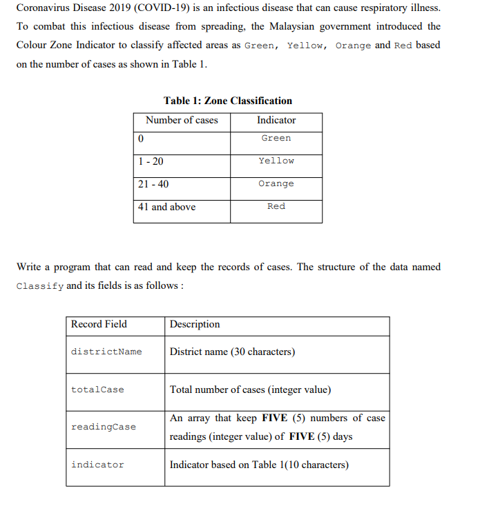 The program must contain the following user-defined functions: d. read(): This function