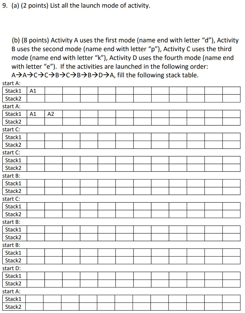 Android Studio. Launch mode activity question. Thanks List all the launch mode