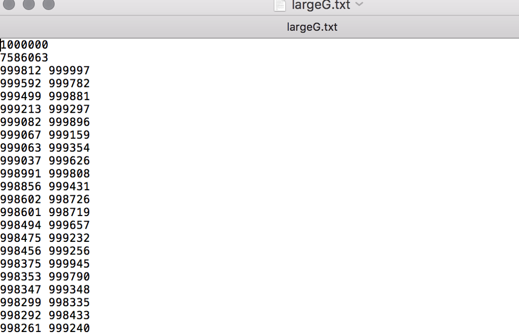 Thanks Problems: 1. Write a program to implement an undirected graph using