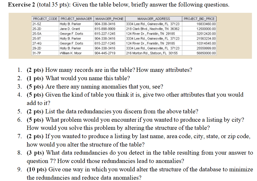 Relational database question, please answer all parts Exercise 2 (total 35 pts):