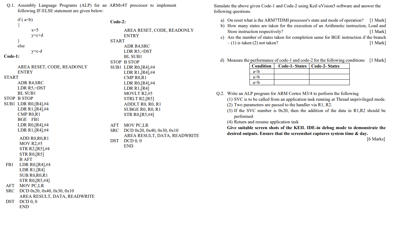 Q.1. Assembly Language Programs (ALP) for an ARMv4T processor to implement