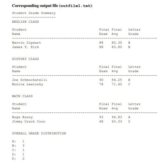 given in the instructions. please do it as given in the picture.