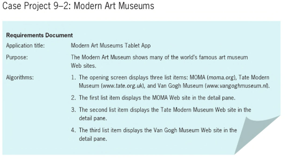 Android Studio Case Project 9-2: Modern Art Museums Requirements Document Application title: