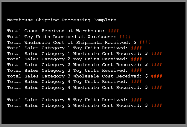 store corporation. Each day, this company has inventory shipped from producers of