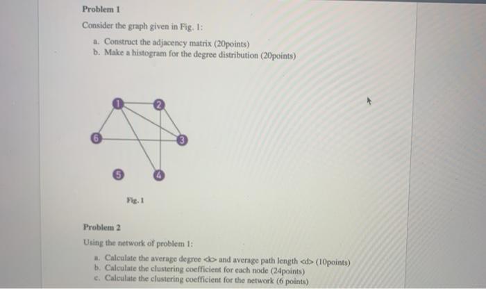  Problem 1 Consider the graph given in Fig. 1: a. Construct