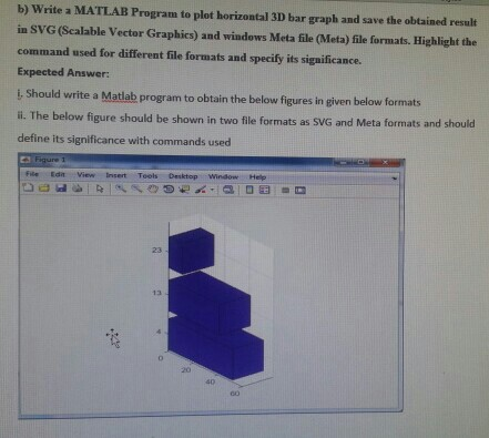 b) Write a MATLAB Program to plot horizontal 3D bar graph