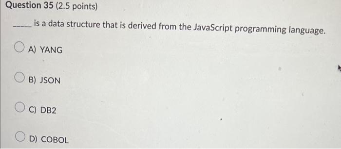 C) Something that is not used in a class D) Syntax notation