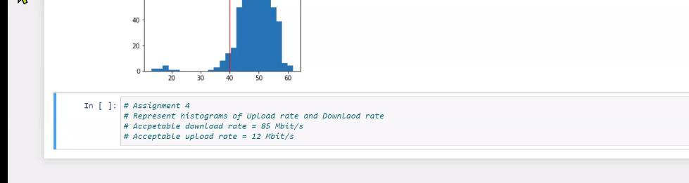 Write a python code for: 40 20 0 20 30 40 50