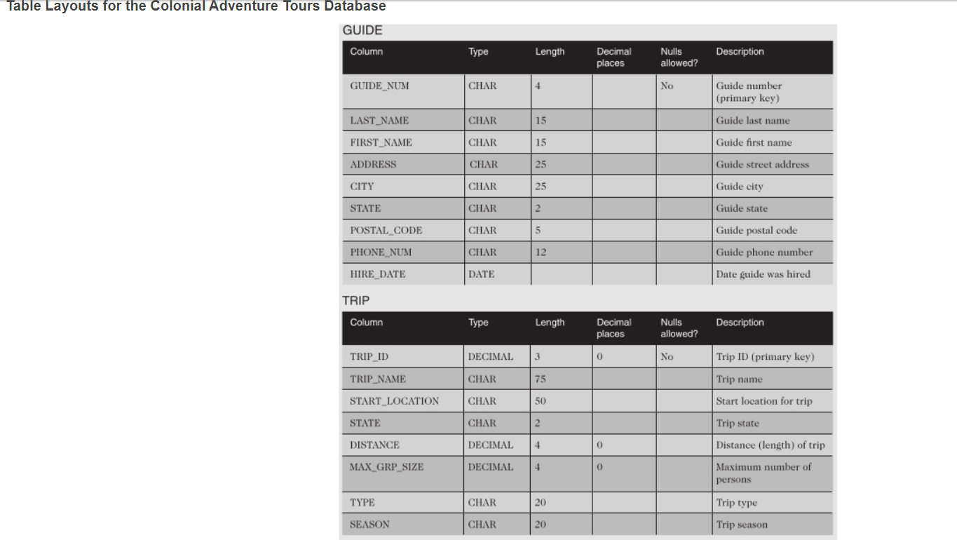 90 of the textbook, follow the instructions for exercises \#1 and \#2