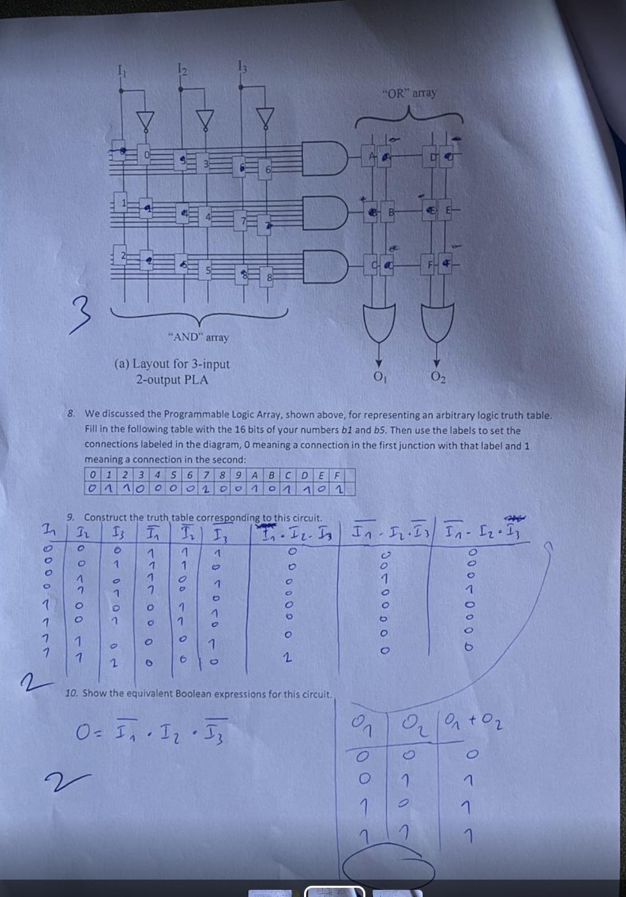  We discussed the Programmable Logic Array, shown above, for representing an