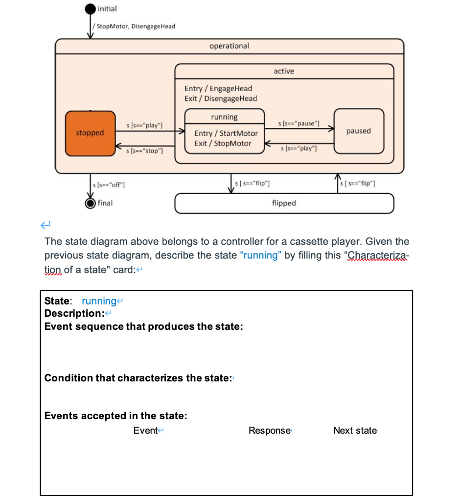  initial Stop Motor, DisengageHead operational active Entry / EngageHead Exit /