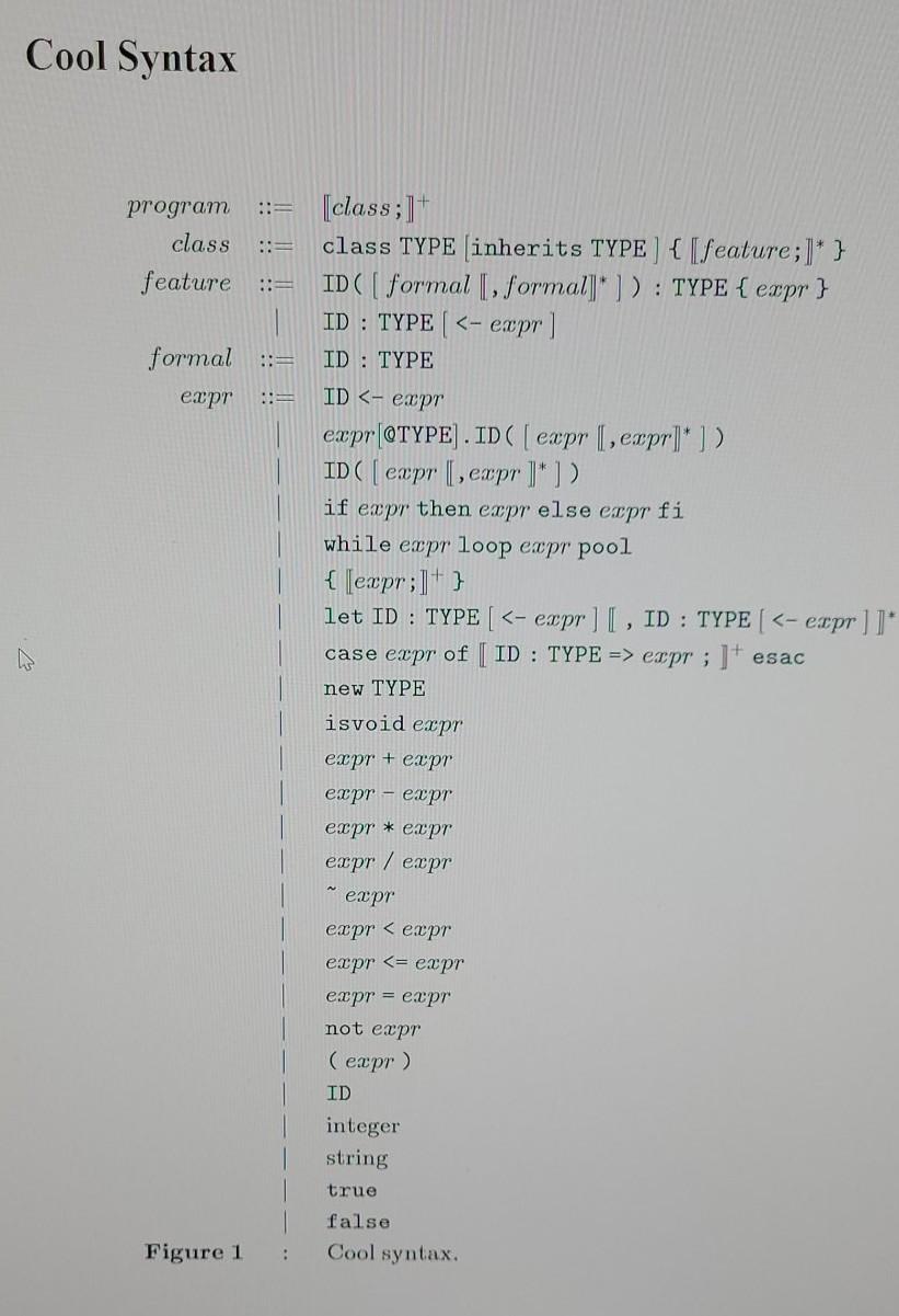 For this exercise you will write a parser using a parser generator.