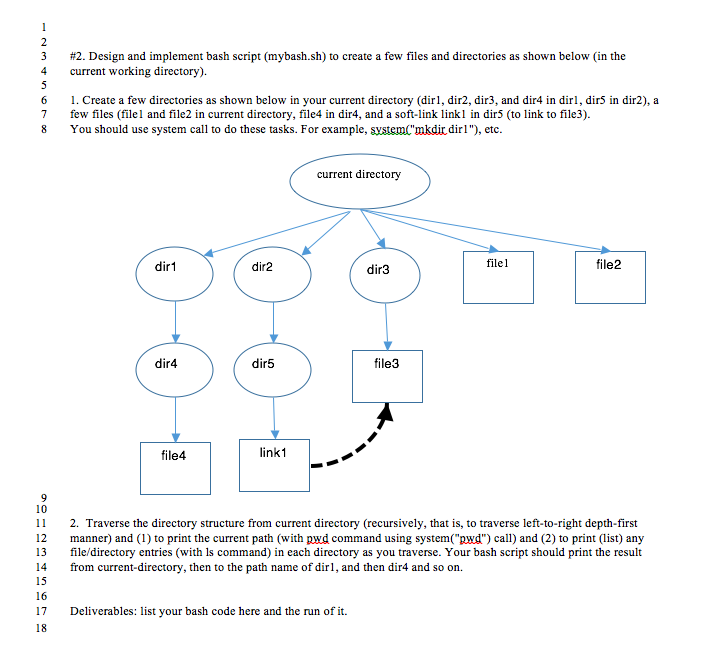  Design and implement bash script (mybash.sh) to create a few files