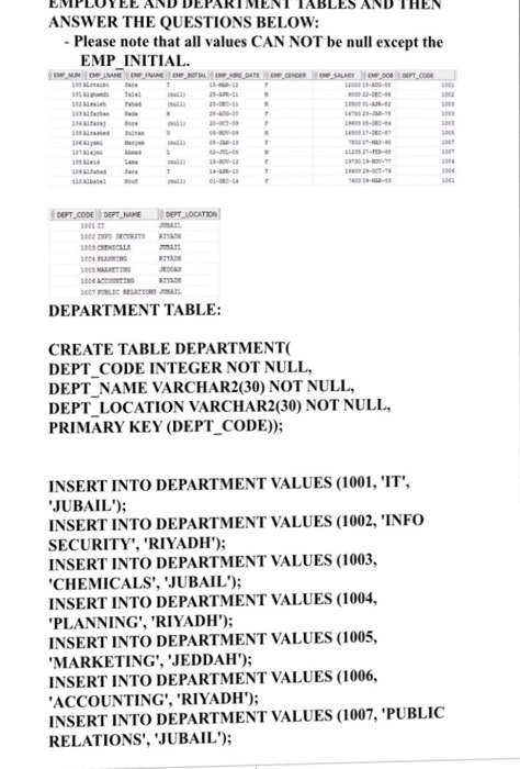 up location and drop off as well as the distance will be