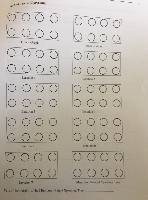 assume the weight of that edge to be 5. For each skeletal