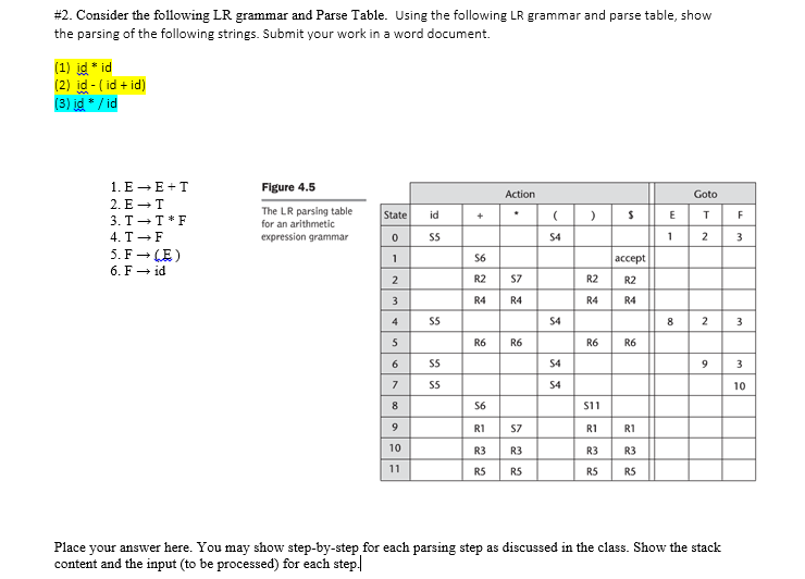 Consider the following LR grammar and Parse Table. Using the following