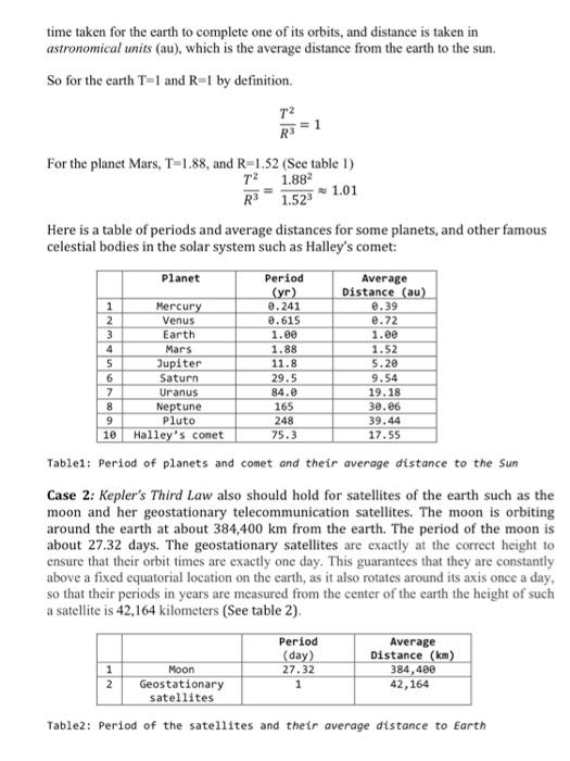 Practicing computational/algorithmic thinking to solve an Astronomy problem b) Using variables and