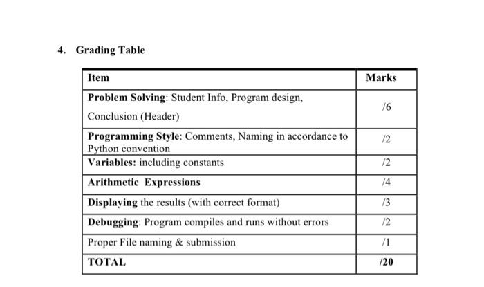 Halley's Comer's orbit Period 76 yn 1910 and 1988 Sur 1948 Uranus