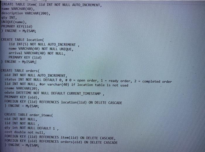 item table 2. a new order will put an entry in the