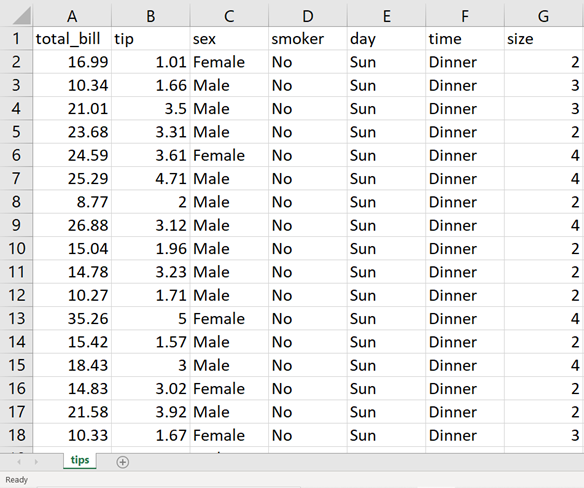 the first 4 lines of the concatenated dataframe. Code and Output +