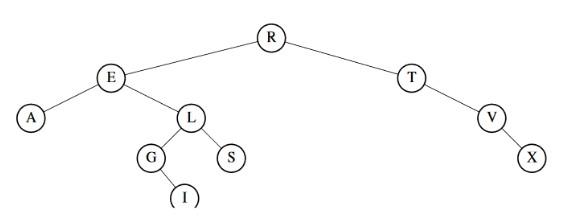  solve R E A S X d) Assume that node I,