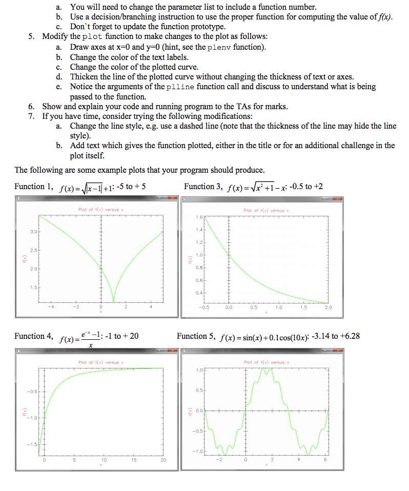 in engineering and science for displaying results. In this exercise, you shall