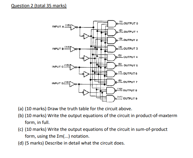 Question 2 (total 35 marks) (a) (10 marks) Draw the truth