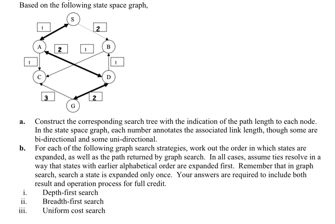  Based on the following state space graph, a. Construct the corresponding