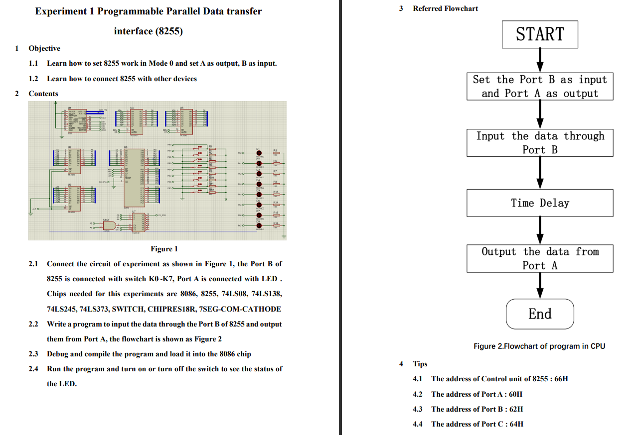  Experiment 1 Programmable Parallel Data transfer Referred Flowchart interface (8255) START