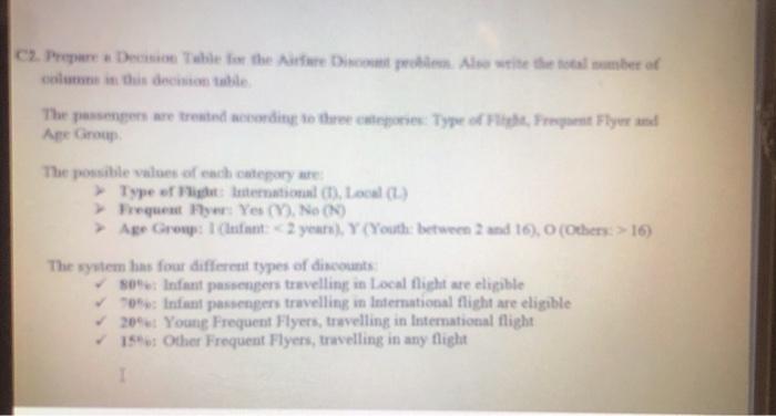  C2. Prepare a Decision Table for the Airfare Discount problem. Also