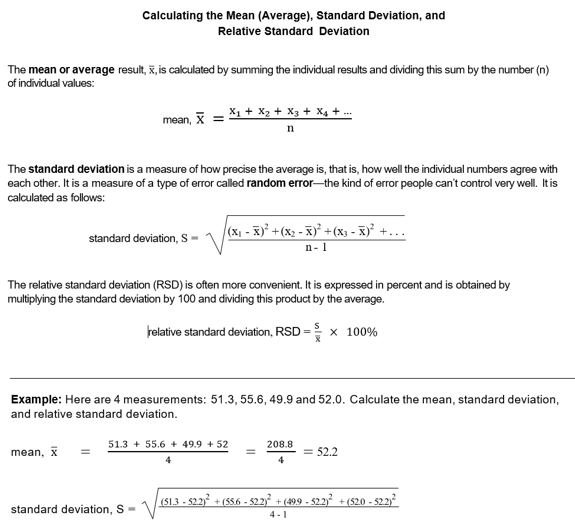 be added at the bottom as images. 1. Mass of individual pennies: