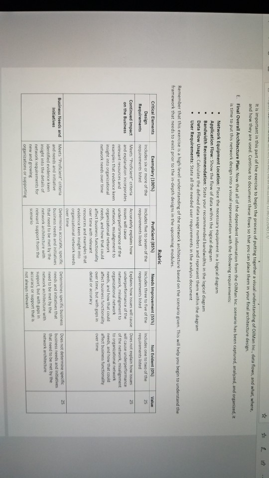 apply performance tools, analysis, and a small DR scenario to establish a