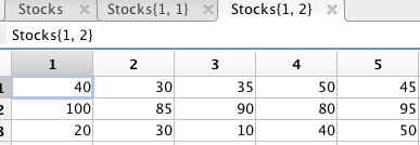 element holds a cell array that contains a row vector of N-number