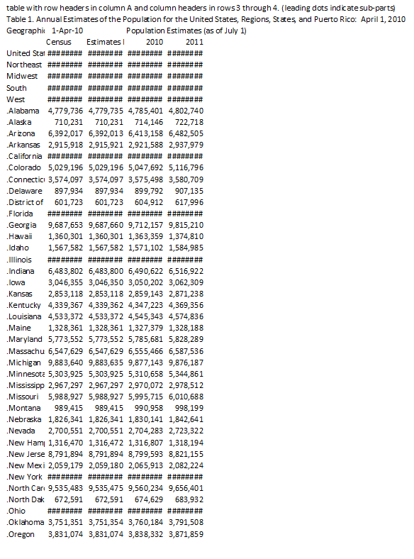 Before you begin please provide a solution rather than guidance. I have