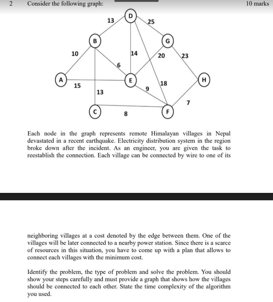 undefined 2 Consider the following graph: 10 marks D 13 25 B