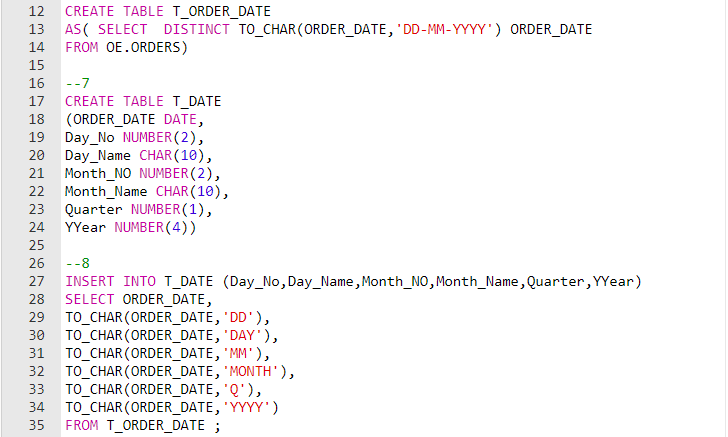 WHATS WRONG IN INSERT STATMENT ORACEL LIVE CREATE TABLE T_ORDER_DATE AS( SELECT