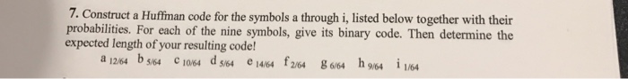  Algorithm Construct a Huffman code for the symbols a through i,
