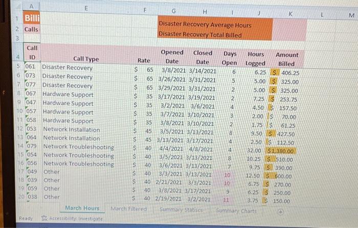 all detials please!!!!! of companics in Niew Caste County. Delavare. You previoundy