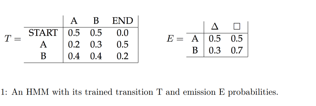 Please and answer and explain and I will give thumbs up !!