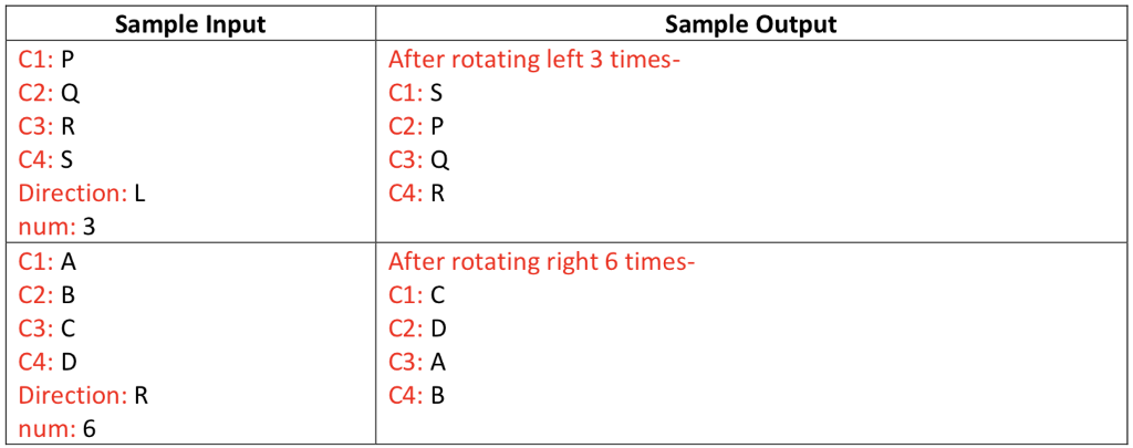 Rotation using Pointer ** THIS CODE SHOULD BE WRITTEN IN C ***