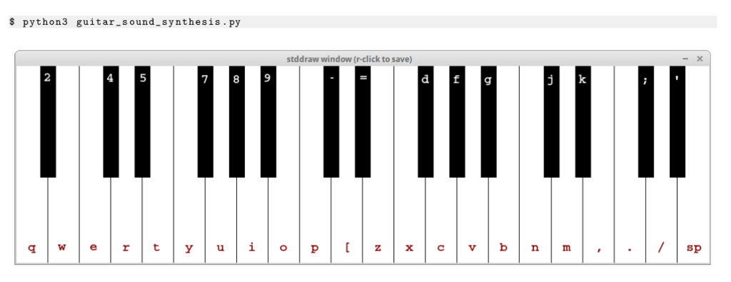 synthesize sound electronically Simulate the Plucking of a Guitar String When a