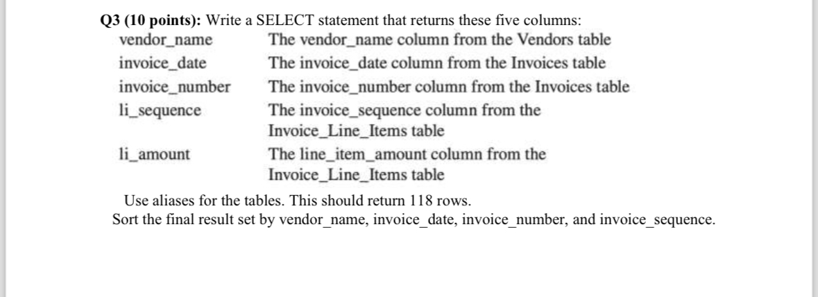  Q3(10 points): Write a SELECT statement that returns these five columns: