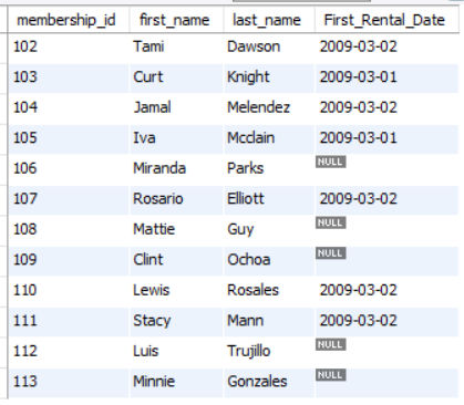 HERE IS THE TINY VIDEO SCHEMA FOR MYSQL WORKBENCH /* Database Systems,