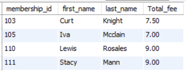SCHEMA IF NOT EXISTS TINY_VIDEO; USE TINY_VIDEO; DROP TABLE IF EXISTS detail_rental;
