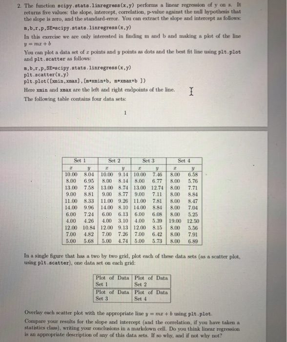  Python code?? 2. The function scipy.stats.linregress(x,y) performs a linear regression of