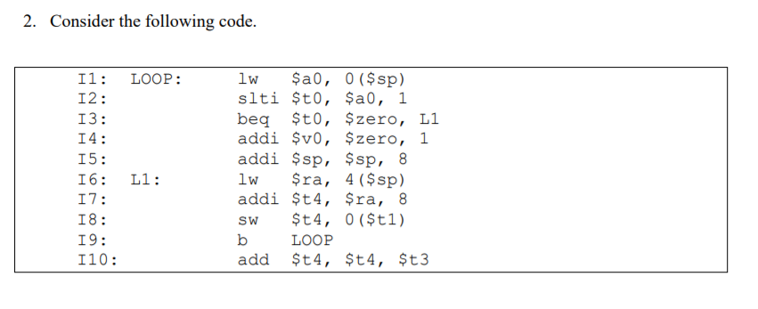  2. Consider the following code. 11: LOOP: 12: 13: 14: 15: