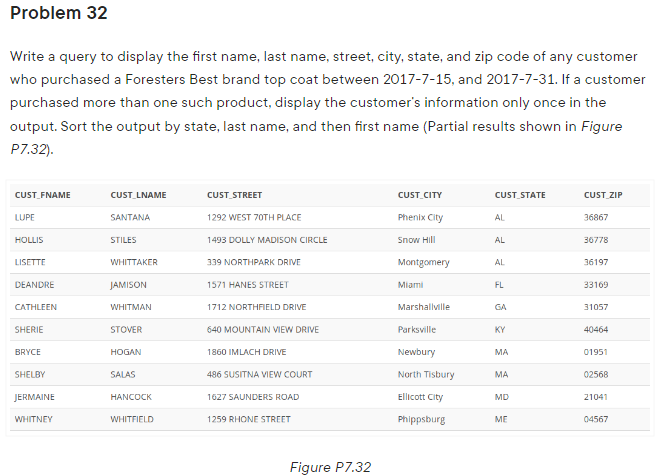 street, city, state, and zip code of any customer who purchased a