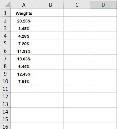  a. Using the properties window in the VB editor assign the
